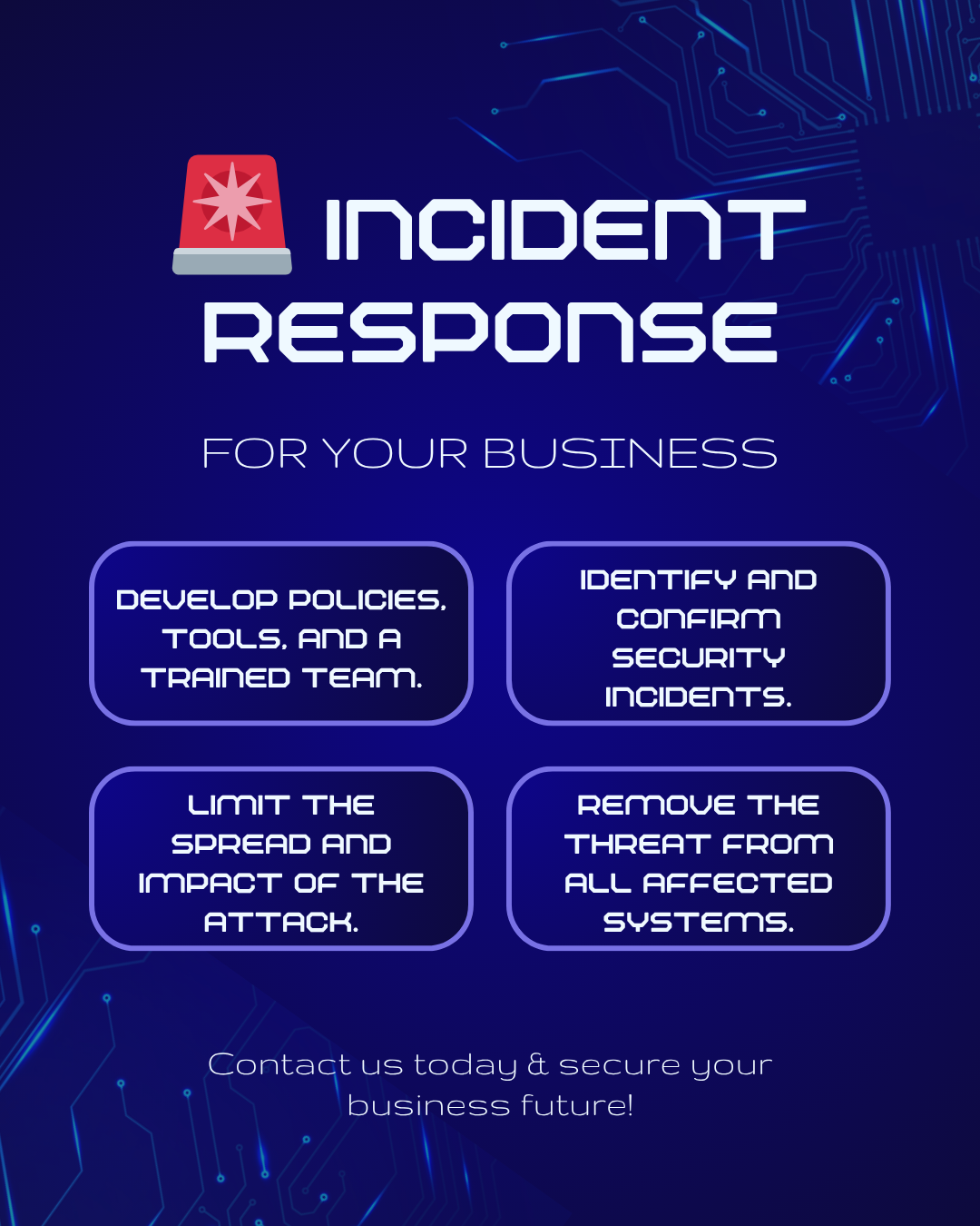 Incident Response